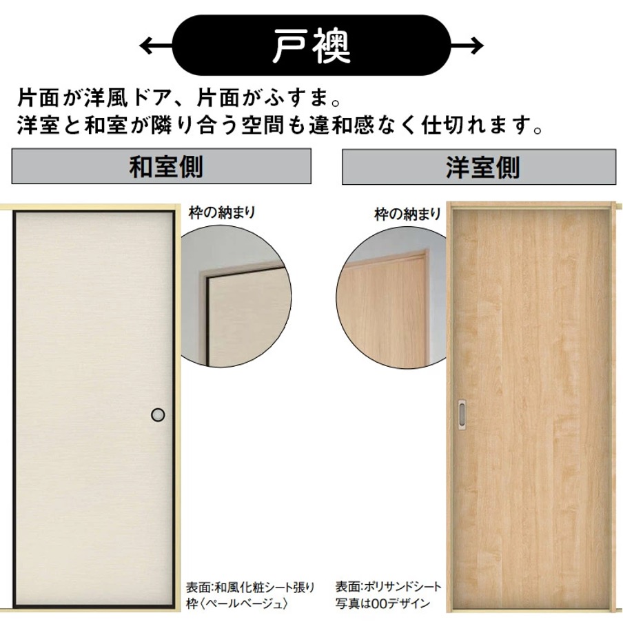 和室襖 戸襖縁 戸襖 とぶすま の張り替え方法を詳しく解説 必要