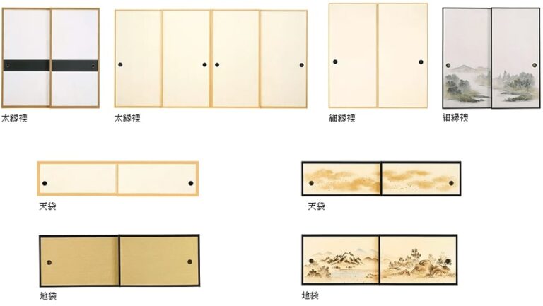 【襖(ふすま)の外観をわかりやすく解説!】襖の張り替えに役立つパーツや各名称を図や表を用いて詳しく解説します! - 家美装 - IEBISOU