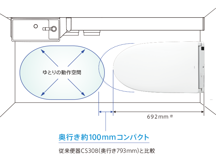 画像に alt 属性が指定されていません。ファイル名: 333_10-02_commonpc.png