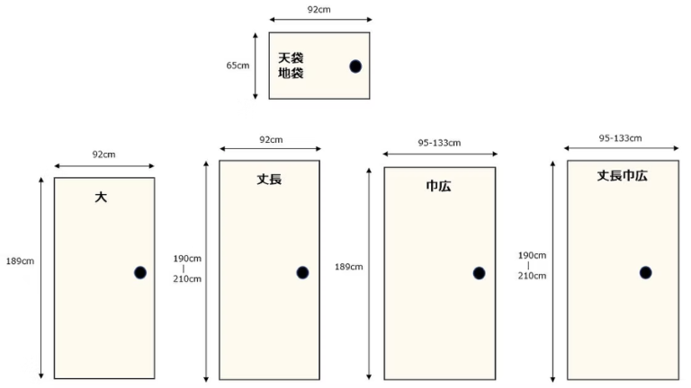 【襖にはいくつかサイズがある？】種類ごとのサイズや厚みの違い。サイズの測り方も解説！ - 家美装 - IEBISOU